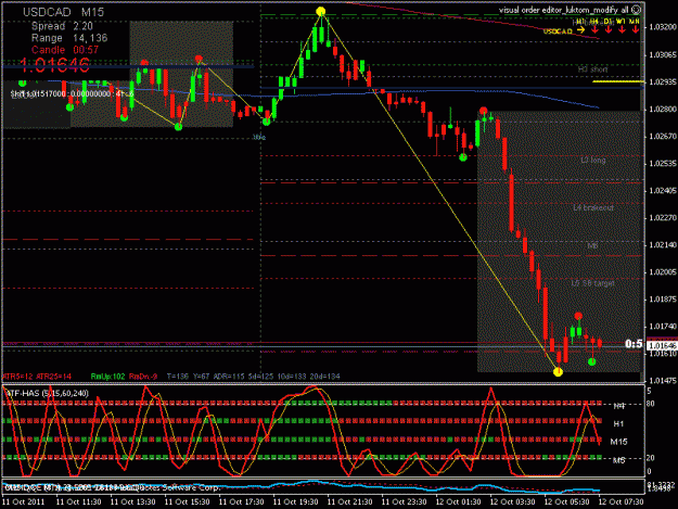 Click to Enlarge

Name: usdcad_m15.gif
Size: 24 KB