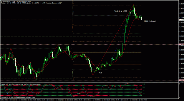 Click to Enlarge

Name: eurusd12-10.gif
Size: 30 KB