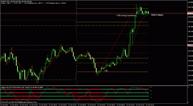 Click to Enlarge

Name: eurjpy12-10.gif
Size: 31 KB
