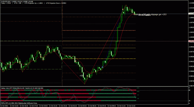 Click to Enlarge

Name: audusd12-10.gif
Size: 30 KB