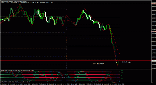 Click to Enlarge

Name: usdcad12-10.gif
Size: 30 KB