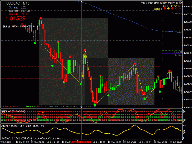 Click to Enlarge

Name: usdcad_m15.gif
Size: 25 KB