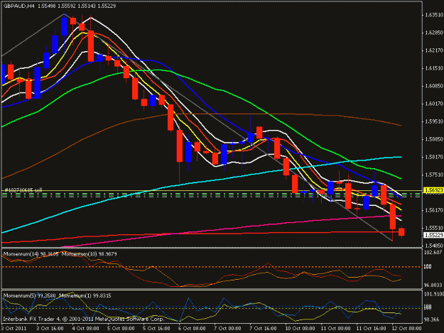 Click to Enlarge

Name: gbp aud 4 hour.gif
Size: 20 KB