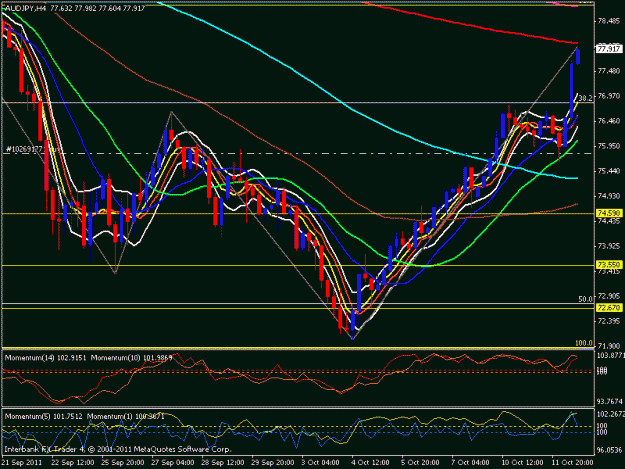 Click to Enlarge

Name: aud jpy 4 hour.gif
Size: 25 KB
