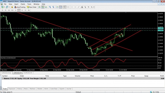 Click to Enlarge

Name: eurusd4h101211supplyzone.jpg
Size: 170 KB