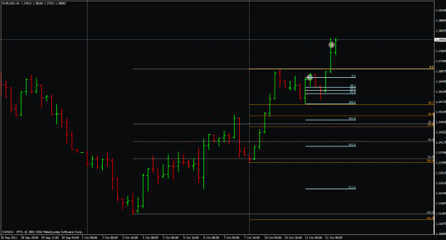 Click to Enlarge

Name: 201110121032_eurusd.gif
Size: 23 KB
