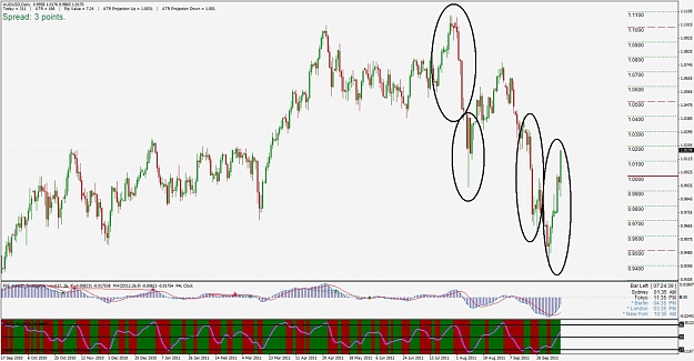 Click to Enlarge

Name: audusd.jpg
Size: 127 KB