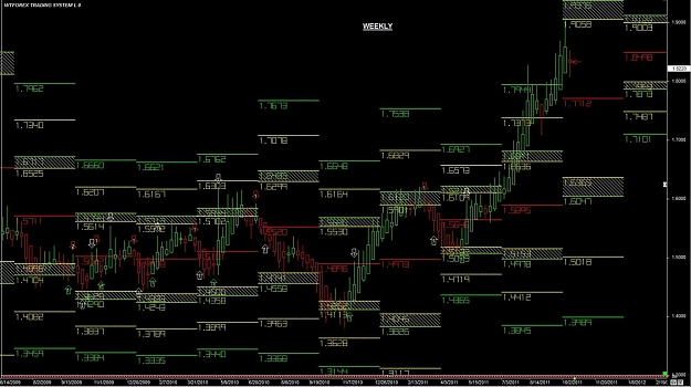 Click to Enlarge

Name: WTFOREX01 12-Oct 10.58.jpg
Size: 155 KB