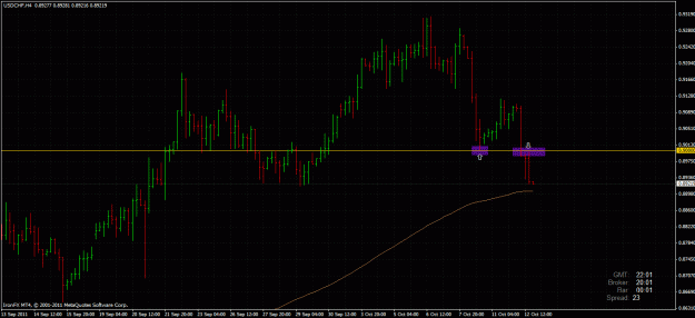 Click to Enlarge

Name: usdchf 4h.gif
Size: 35 KB