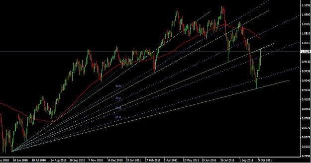 Click to Enlarge

Name: AUDUSD daily.JPG
Size: 71 KB