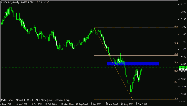 Click to Enlarge

Name: usdcad.gif
Size: 9 KB