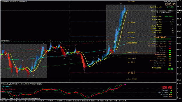 Click to Enlarge

Name: EURJPY10-12---12-22.gif
Size: 36 KB