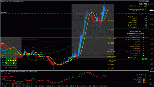 Click to Enlarge

Name: GBPUSD10-12---17-1.gif
Size: 38 KB