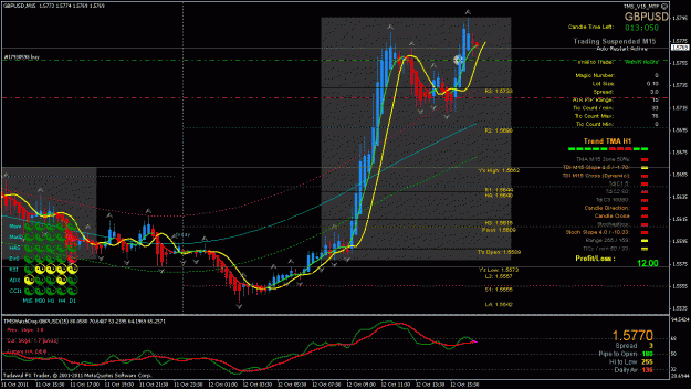 Click to Enlarge

Name: GBPUSD10-12---17-1.gif
Size: 38 KB