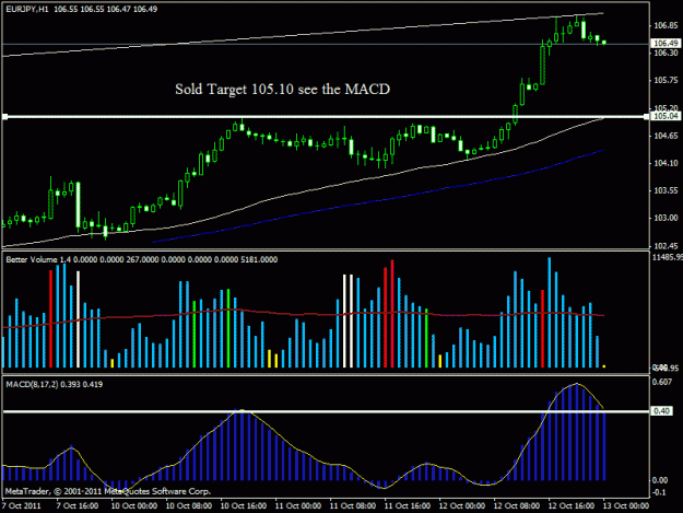 Click to Enlarge

Name: eurjpy 1h.gif
Size: 21 KB