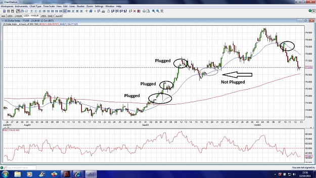 Click to Enlarge

Name: 4 hour usdx.jpg
Size: 196 KB