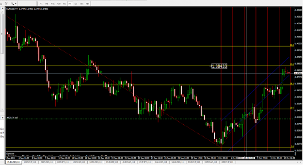 Click to Enlarge

Name: EURUSD.png
Size: 97 KB