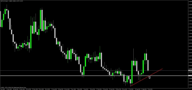 Click to Enlarge

Name: gbp_aud_weekly.jpg
Size: 69 KB
