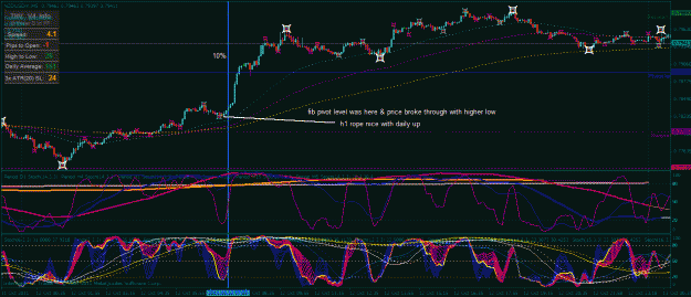 Click to Enlarge

Name: nzd usd entry.gif
Size: 51 KB