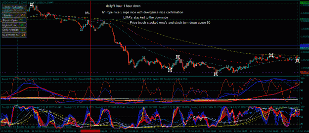 Click to Enlarge

Name: usd cad entry.gif
Size: 52 KB