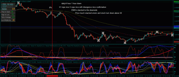 Click to Enlarge

Name: usd cad entry.gif
Size: 52 KB