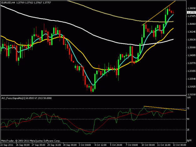 Click to Enlarge

Name: eurusd.gif
Size: 15 KB