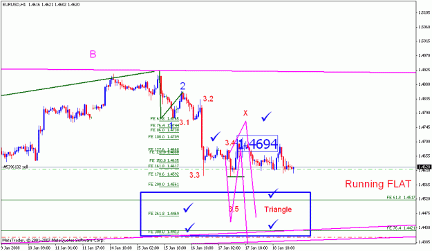 Click to Enlarge

Name: eurusd_011708_001e_h1.gif
Size: 17 KB