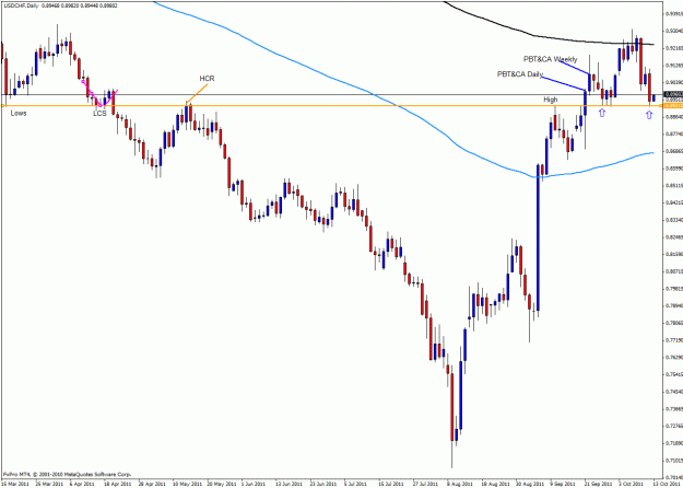 Click to Enlarge

Name: usdchr12wwd.gif
Size: 26 KB