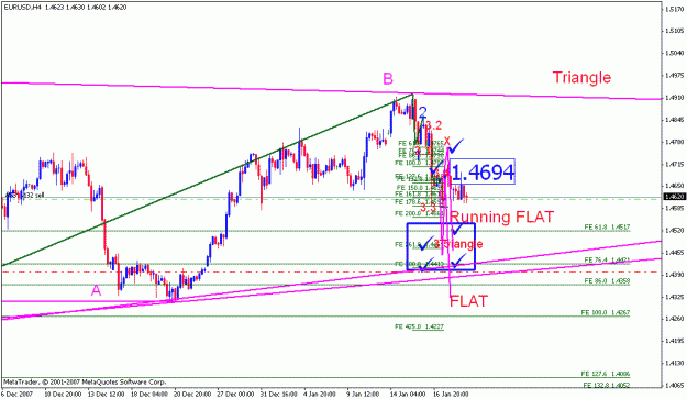 Click to Enlarge

Name: eurusd_011708_001f_h1.gif
Size: 20 KB