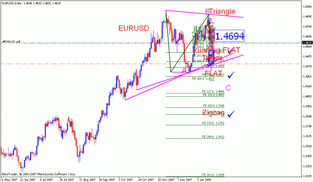 Click to Enlarge

Name: eurusd_011708_001g_h1.gif
Size: 21 KB