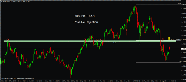 Click to Enlarge

Name: nzdusd d.gif
Size: 24 KB