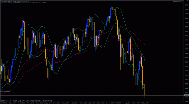 Click to Enlarge

Name: chart.gif
Size: 36 KB