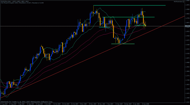 Click to Enlarge

Name: chart.gif
Size: 28 KB