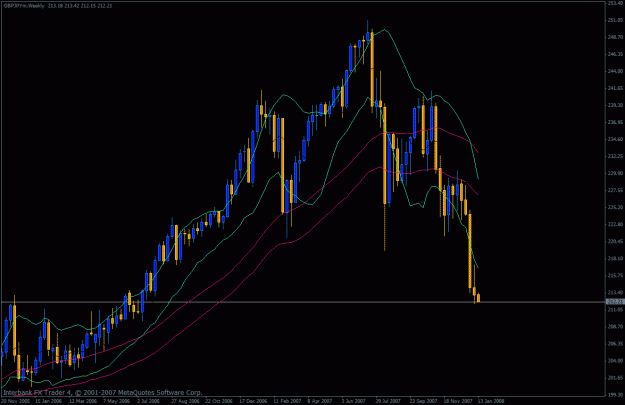 Click to Enlarge

Name: chart.gif
Size: 29 KB
