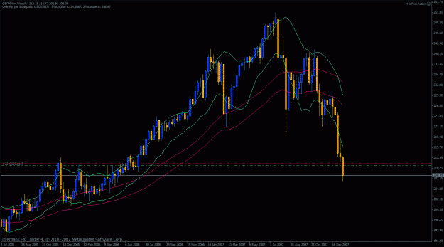 Click to Enlarge

Name: chart.gif
Size: 29 KB