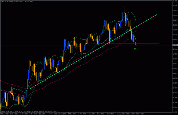 Click to Enlarge

Name: chart.gif
Size: 27 KB