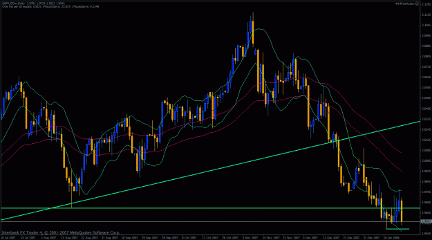 Click to Enlarge

Name: chart.gif
Size: 34 KB
