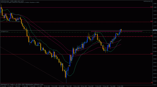 Click to Enlarge

Name: chart.gif
Size: 28 KB