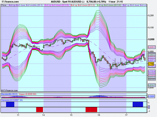 Click to Enlarge

Name: Spot FX AUD_USD (-).png
Size: 27 KB