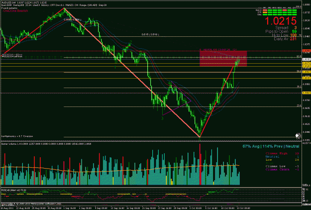 Click to Enlarge

Name: audusd.gif
Size: 41 KB