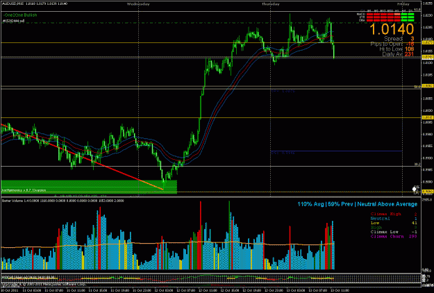 Click to Enlarge

Name: audusd2.gif
Size: 37 KB