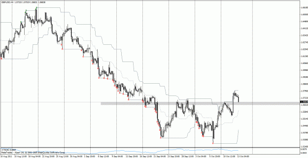 Click to Enlarge

Name: gbpusd111013h4.gif
Size: 30 KB