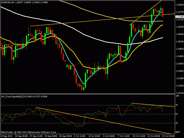 Click to Enlarge

Name: eurusd.gif
Size: 16 KB