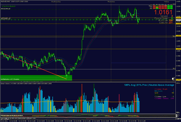 Click to Enlarge

Name: audusd2.gif
Size: 38 KB