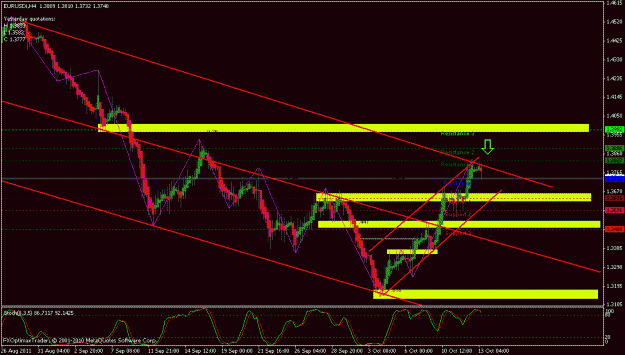 Click to Enlarge

Name: chart.6gif.gif
Size: 22 KB