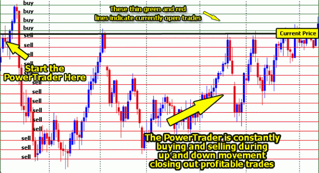 Click to Enlarge

Name: powertrader_results.gif
Size: 21 KB