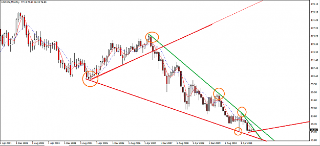 Click to Enlarge

Name: UJ Monthly.png
Size: 38 KB
