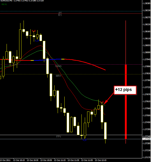 Click to Enlarge

Name: 2011-10-13_1.png
Size: 18 KB