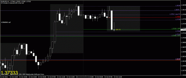 Click to Enlarge

Name: chart1.gif
Size: 22 KB