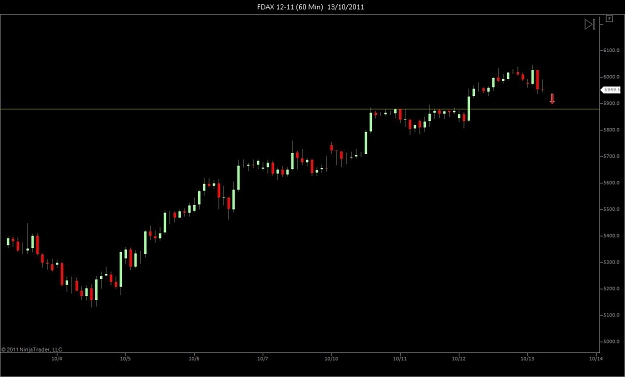 Click to Enlarge

Name: DAX.jpg
Size: 47 KB